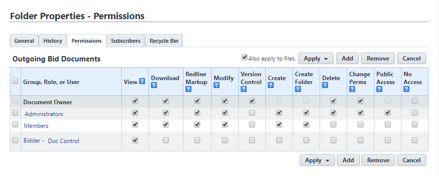 Permissions for Outgoing Bid Documents folder